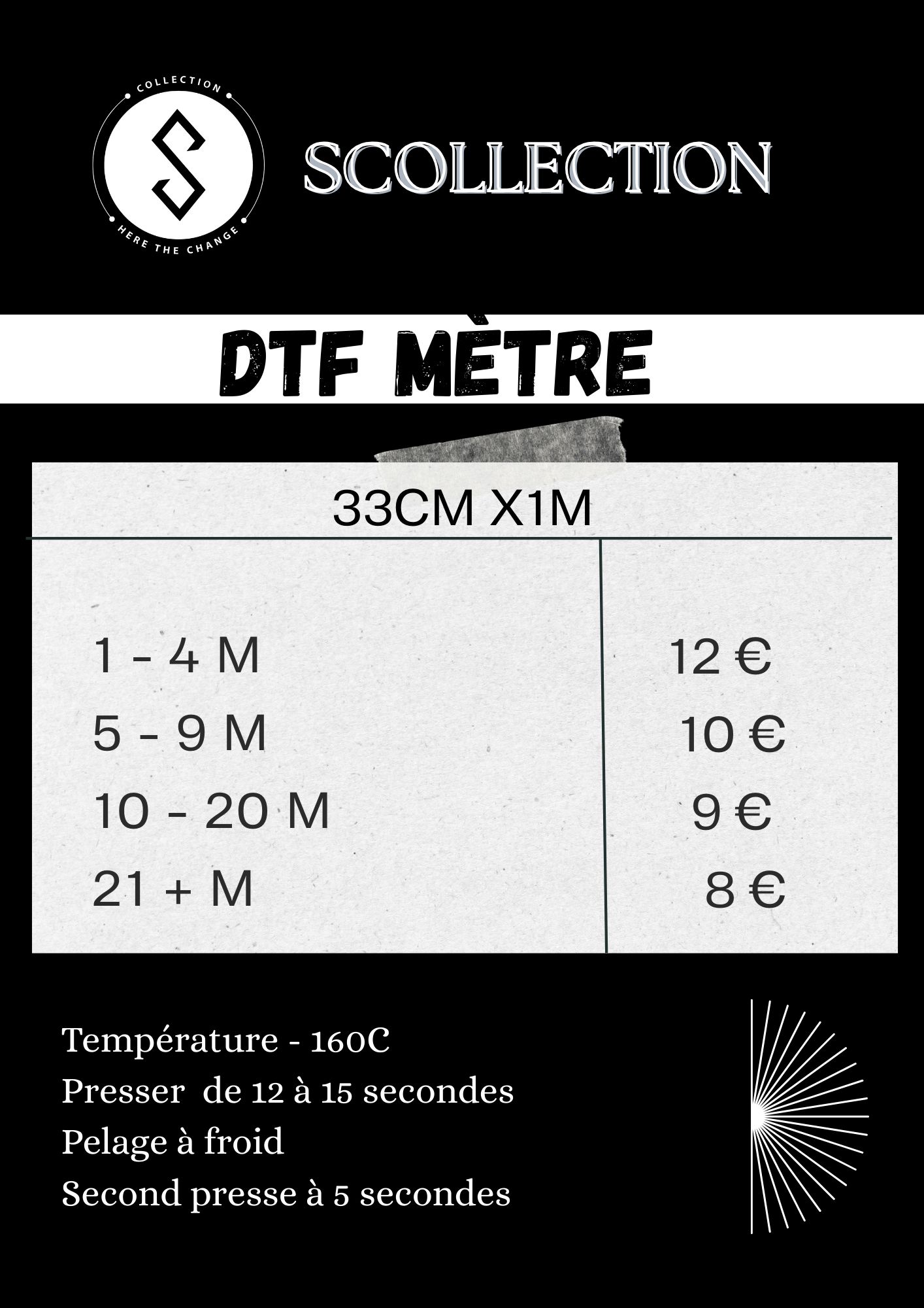 DTF Transferts (au mètre)